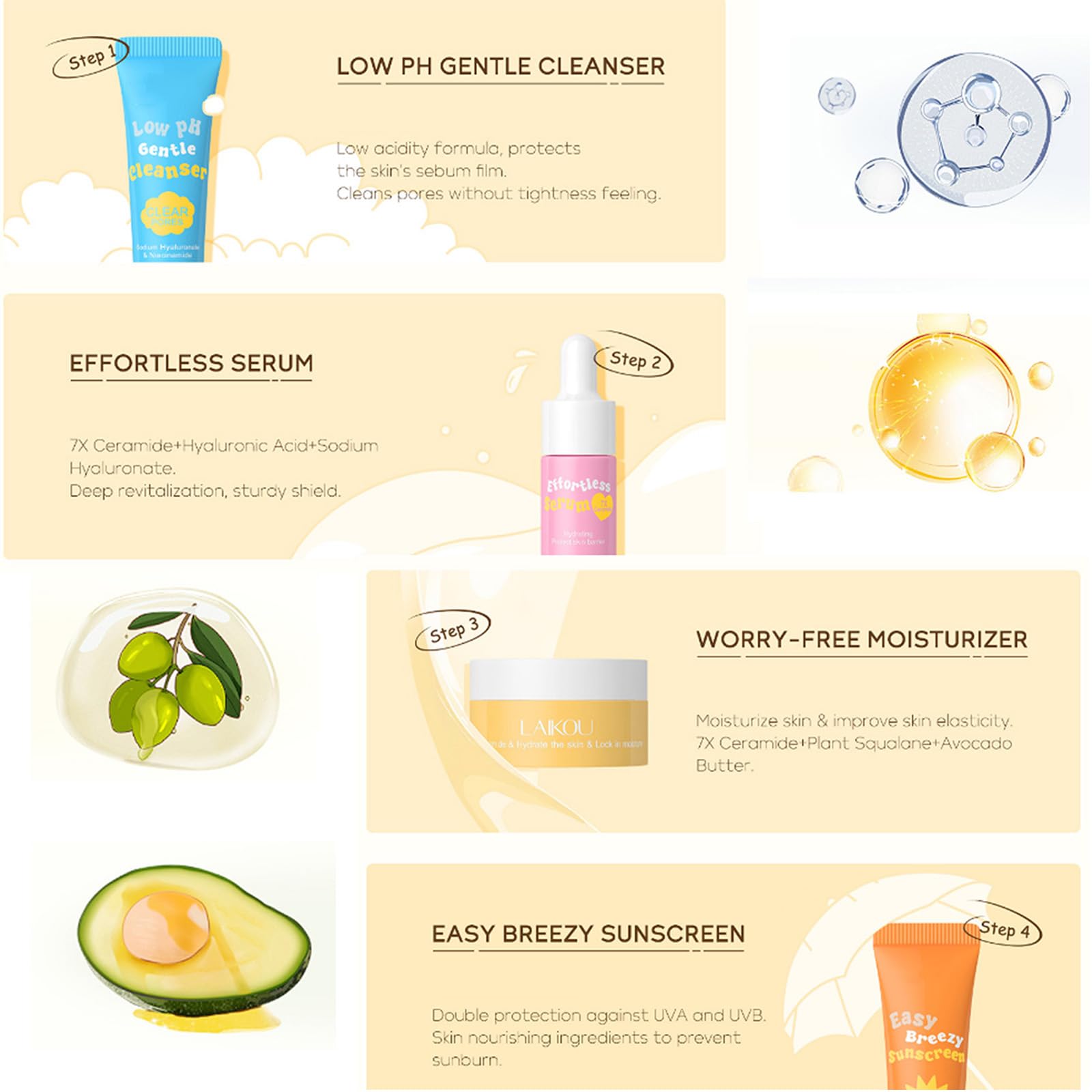 Amazon.com : Hydrating Skin Care Set Travel Kit,4 Piece Skincare